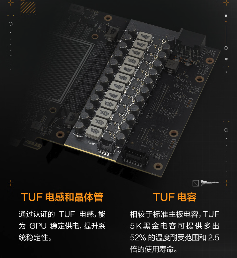 华硕TUF GAMING RTX 5090 D v2超频版显卡上市 19999元